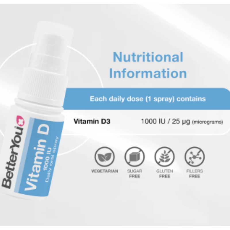 BETTER YOU DLUX1000 SPRAY 15ML - Image 2